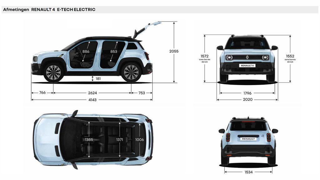 Afmetingen en prijzen Renault 4 E-Tech Electric